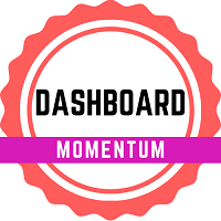 Dashboard Momentum Mt5