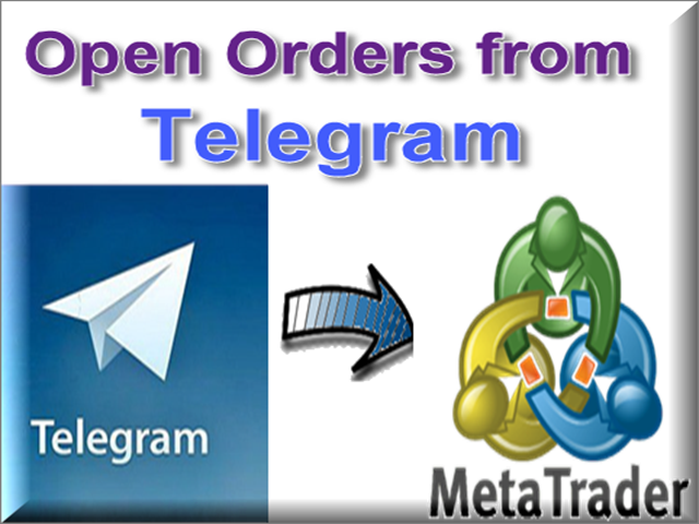 Open orders from Telegram