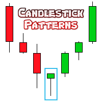 Buy the 'Candlestick Patterns Basic EA' Trading Robot (Expert Advisor ...