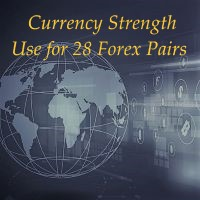 Currency Strength 28 PAIRS