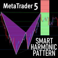 Smart Harmonic Pattern