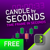 Candle by Seconds