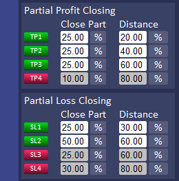 Trade Manager - automatic partial closing