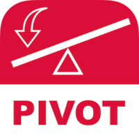 Pivot Trading