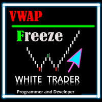 Vwap Freeze