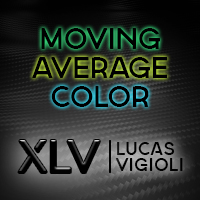 XLV Moving Average Color