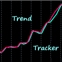 Trend Tracker Helper