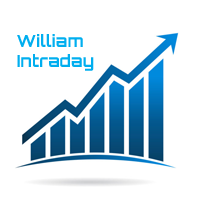 William Intraday