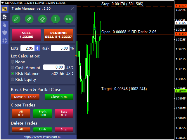 Forex manager strategy templates for binary options