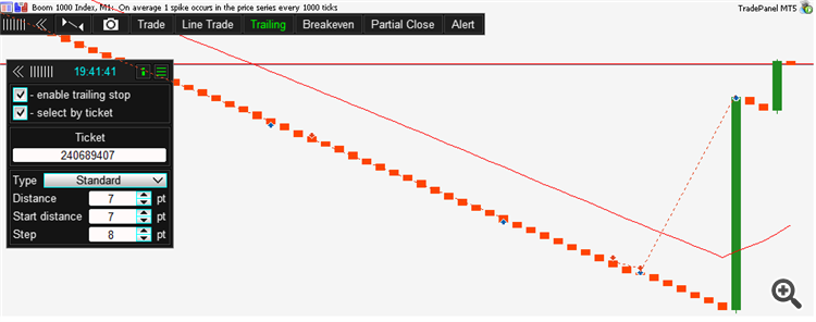 Problema de Stop Loss o Buy Stop o Buy