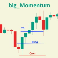Big Momentum