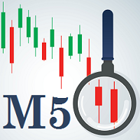 EurJpy M5