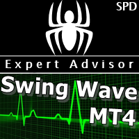 Swing Wave MT4