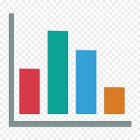 Hourly Volatility Histogram