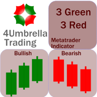 Three Green and Three Red 4Umbrella