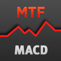 MFT Moving Average Convergence Divergence MACD