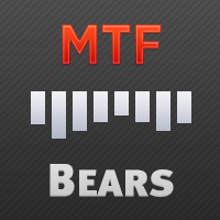 MTF Bears Power