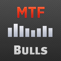 MTF Bulls Power