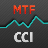 MTF Commodity Channel Index