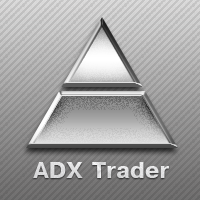 ADX Trader