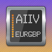 AIIV EURGBP Active Index Inflection Values EURGBP