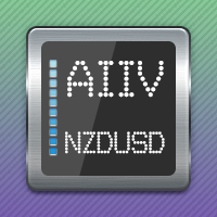 AIIV NZDUSD Active Index Inflection Values NZDUSD