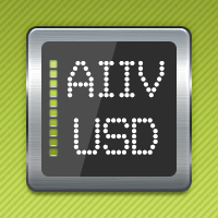 AIIV USD Active Index Inflection Values USD