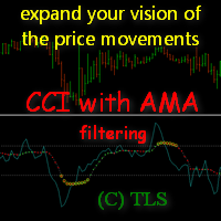CCI with AMA filtering MT5