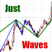 Just Waves MT5