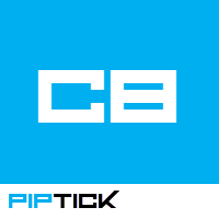 PipTick Currency Barometer MT4