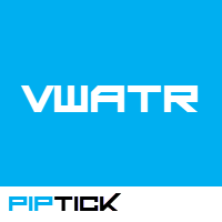 PipTick VWATR MT4