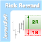 Risk Reward Ratio