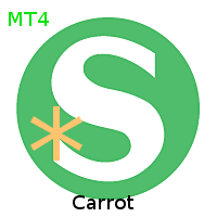 Shmendridge PAM Carrot for MT4