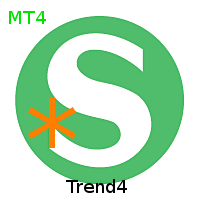 Shmendridge PAM Trend4 for MT4