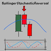 BollingerStochasticReversal