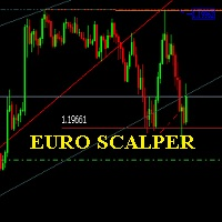 EuroScalperPro
