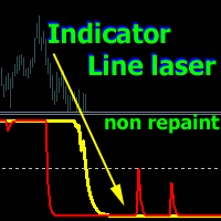 Indicator Line laser