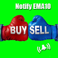 Notify EMA10
