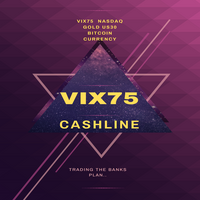 Vix75 Moneyline