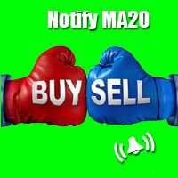 Notify MA20