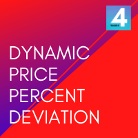 DPPD Dynamic Price Percent Deviation