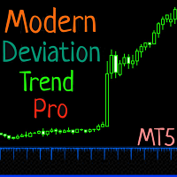 EA Modern Deviation Trend Pro MT5