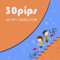 Notify 30Pips