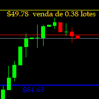 Stop estrategico