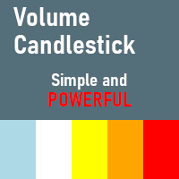 Volume Candlestick