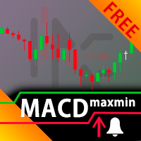 MACDmaxmin free demo