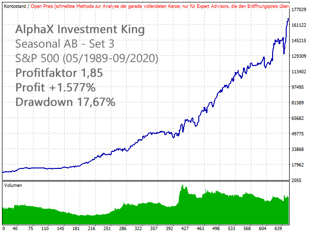 AlphaX Investment King