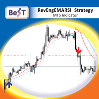 BeST RevEngEmaRsi Strategy MT5