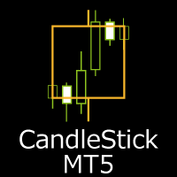 CandleStick MT5