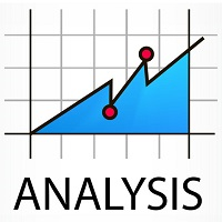 Price Extremes Analyzer